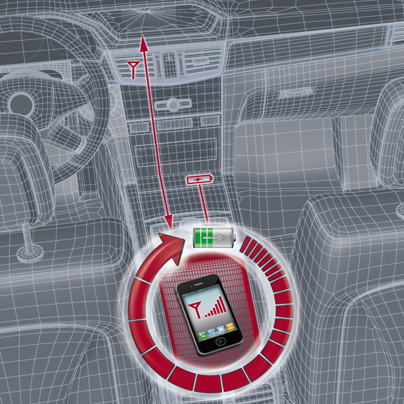 Darstellung zeigt Konzept für wireless charging von Smartphones im PKW. Technische Zeichnung eines Fahrzeuginnenraum mit Fokus auf ein Mobiltelefon, das durch eine Signalverstärkung verbunden ist. Ein Pfeil zeigt den Signalfluss an.